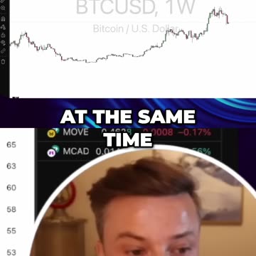 Gemach DAO Daily Market Update 3/12/25 Bitcoin Peaks_ Why Smaller Altcoins Are Thriving