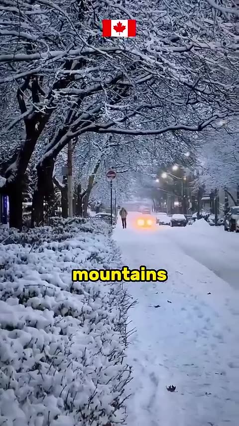 What is the Most Beautiful Country in the World? 😍😘