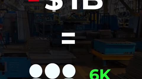 U.S. Trade Deficit just hit its lowest level since 2009.