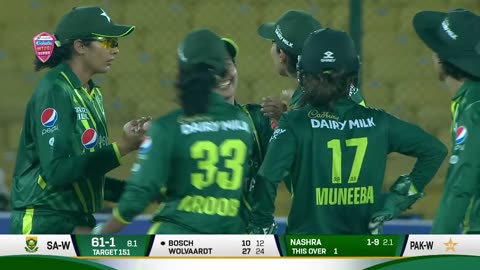 Women's Cricket