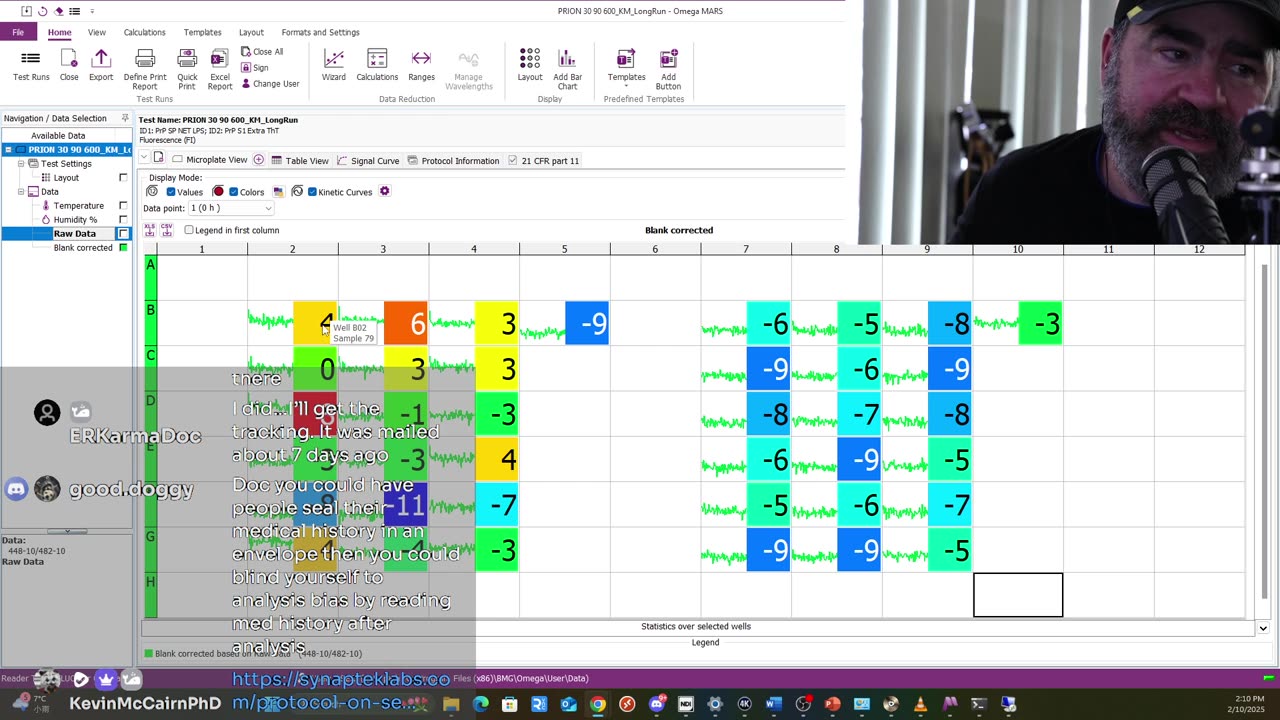 Spike / Prion RT-QuIC Data (clip)
