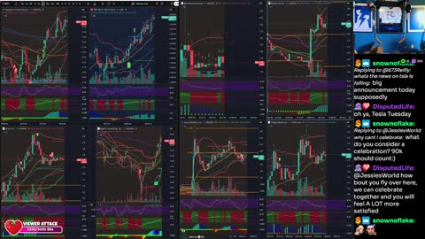 LIVE Day Trading the Stock Market