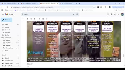 Yah's Misfits 6-7-2025