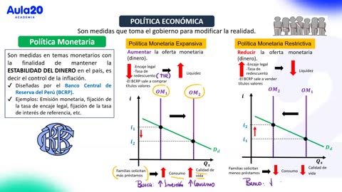 AULA 20 REPASO 2026 - 1 | Semana 05 | Economía