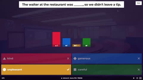 Presentation by students Class (14) Part (2)