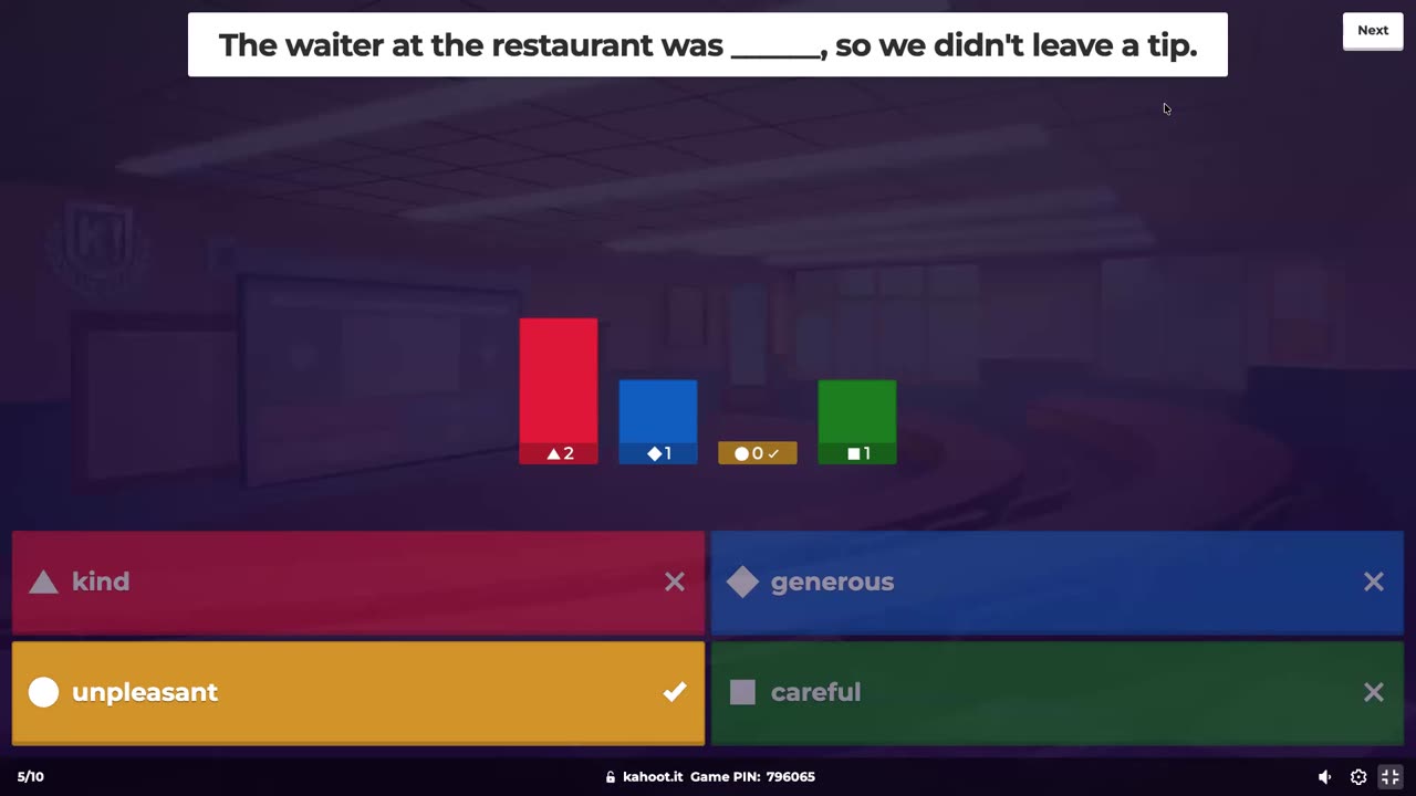 Presentation by students Class (14) Part (2)