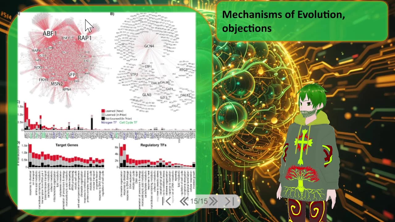 Pre AP Bio Unit 4 5 Module 0 Day 4 Video 1