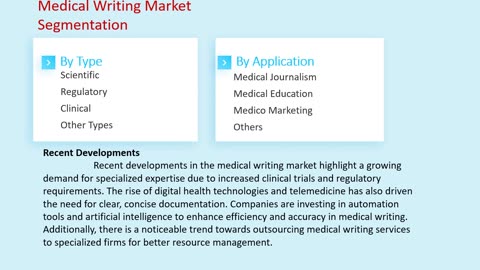 Medical Writing Market Insights and Forecast 2025-2033: Key Drivers and Trends