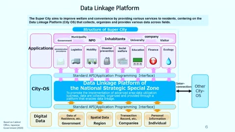 Science and Technology Panel - Japan Update 2023