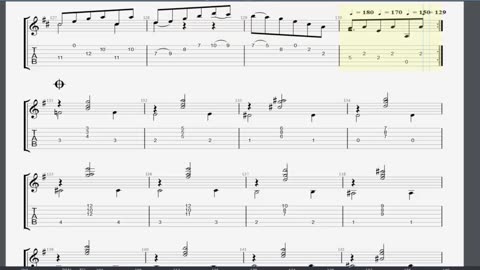 Vals. no.4 - A.B.Mangore, guitar pro tab.