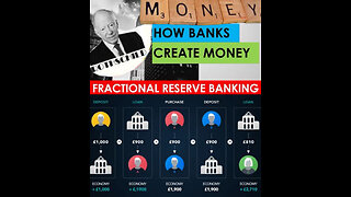 The Hidden Game of Fractional Banking: Who Really Controls the Money?