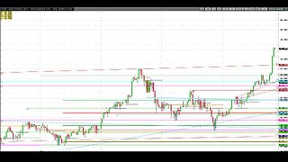Dec1 Futures Silver Gold, Crudeoil NASD EP + grains