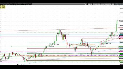 Dec1 Futures Silver Gold, Crudeoil NASD EP + grains