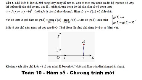 Liên trường THPT Nghệ An: Chú kiến bị lạc tổ, chú đang loay hoay để tìm tổ. Chú đi theo suy đoán và