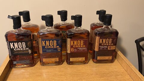 Knob creek 2024 recap