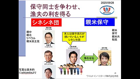 投資戦略動画（公開用）20250928 ステマ発覚で小泉ピンチ！得した岸田・石破ら親中親北派。林が路線継ぐなら石破続投と同じだろ。。