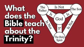 ANTI TRINITARIAN, WHERE IS TRINITY IN THE BIBLE? #truth #jesus #mary #joseph #ihs #christ #church #b