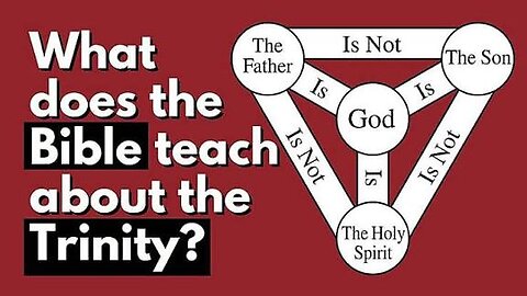 ANTI TRINITARIAN, WHERE IS TRINITY IN THE BIBLE? #truth #jesus #mary #joseph #ihs #christ #church #b