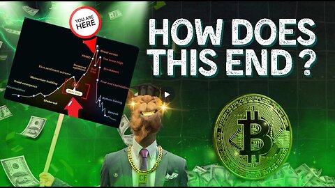 Will We See a Recession in 2026 ??