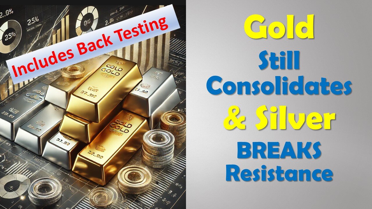 Gold STILL Consolidates & Silver BREAKS Resistance