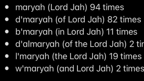 The Name of the Father is in the New Testament over 200 times