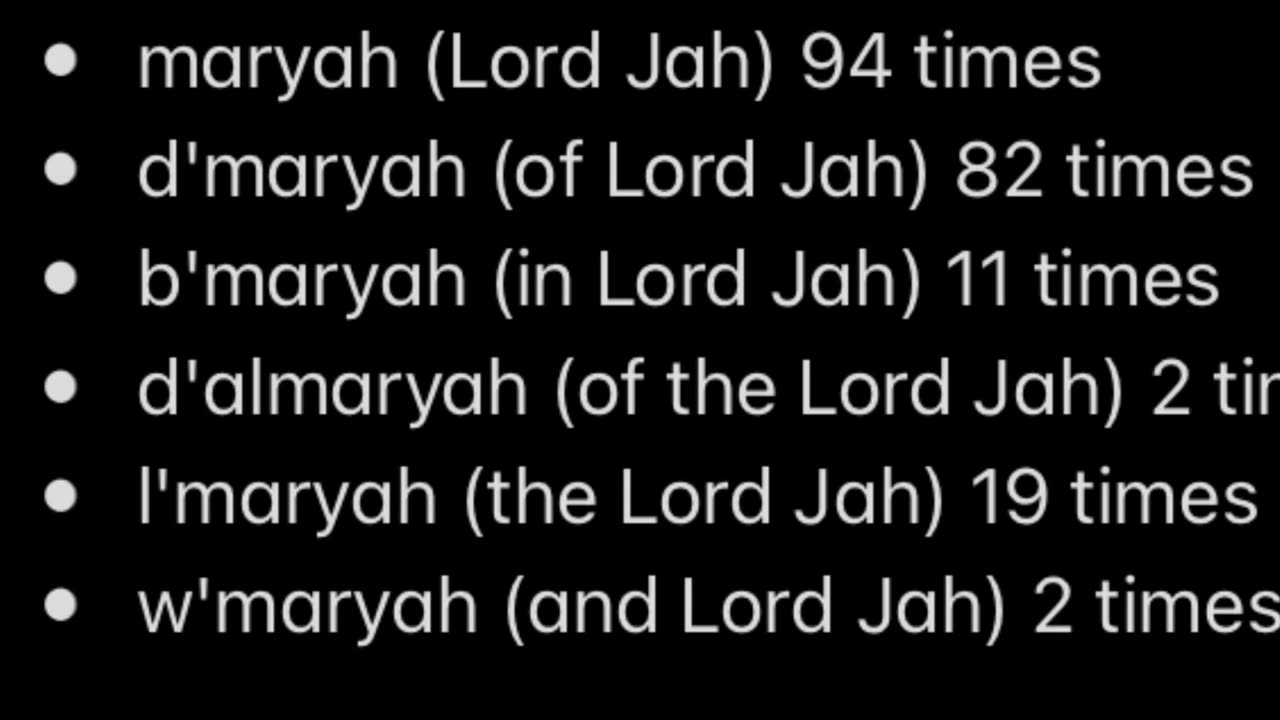 The Name of the Father is in the New Testament over 200 times