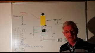 A Free Energy device that can power a house 🏠 the size of a phone