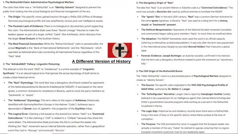 Hitler a Rothschild Origin and the Word "Nazi" Origin - short version