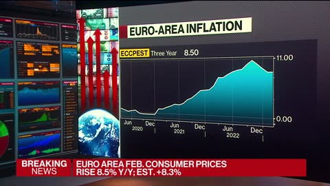 Euro-Zone Inflation Tops Estimates at 8.5% in February