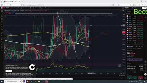 Crypto Pumps To Continue