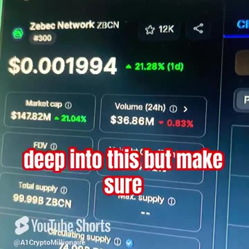 zebec network zbcn daily price prediction crypto news #fyp