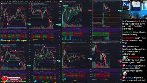 LIVE Day Trading the Stock Market