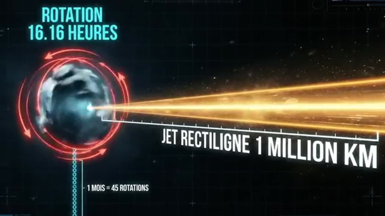 Ce que la NASA aurait dû vous dire à propos de 3iAtlas
