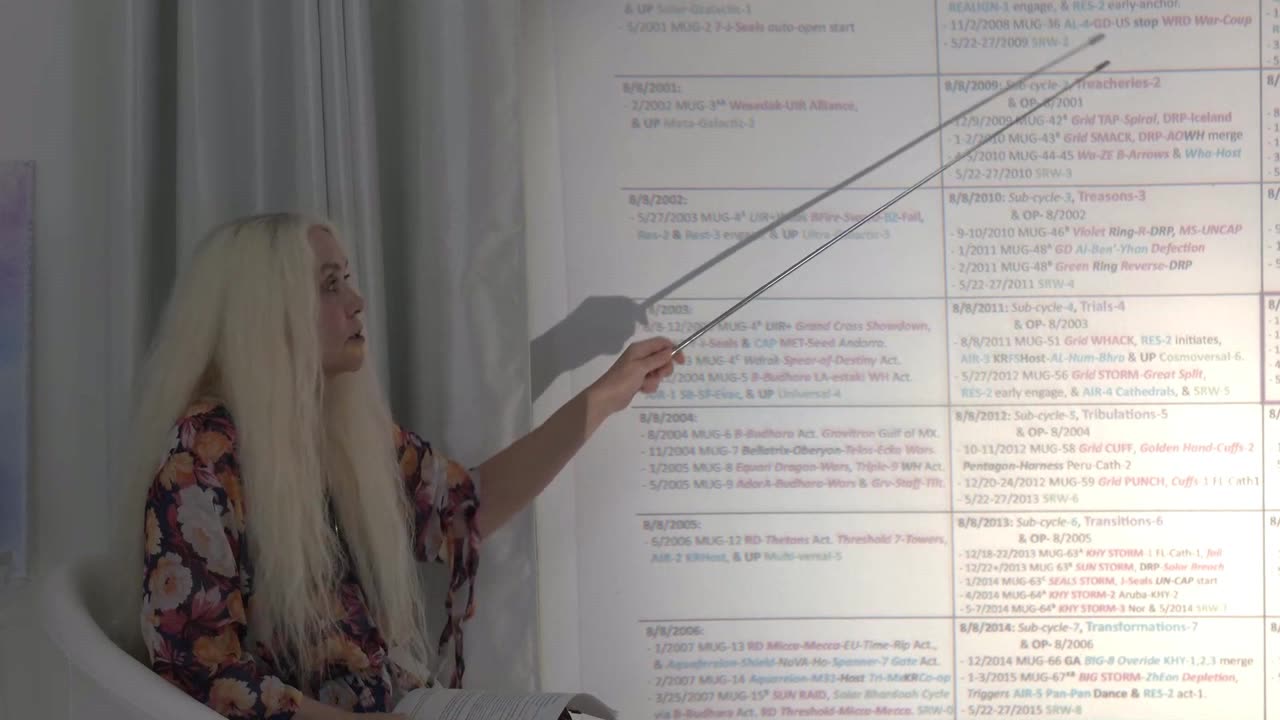 2015-9 FAtaLE Occupation Events Recap