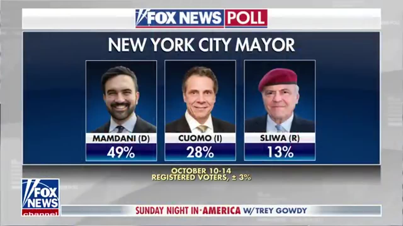 Karl Rove_ These races could be closer than expected