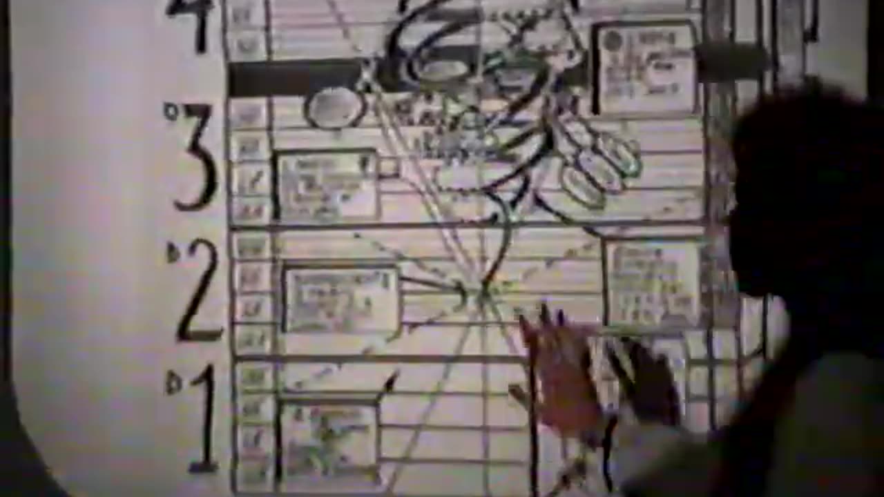 1997 UFO Conference Ecuador