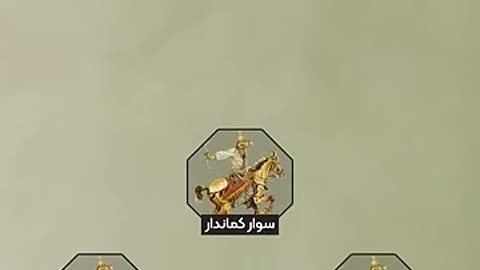 Historic Iran