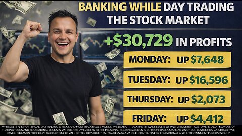 A Week of Disciplined Day Trading (Live Results)