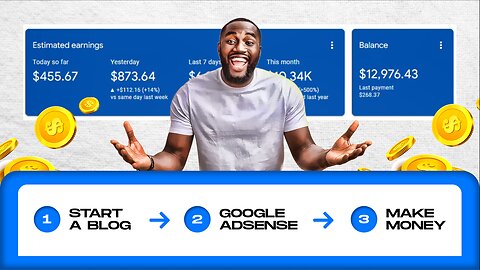 Learn The Latest AdSense Loading Tips