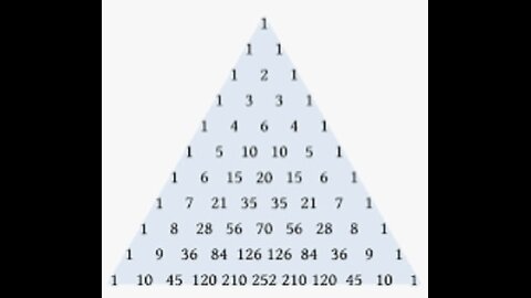 Pascal's triangle: and expansion of formulas and application exercise