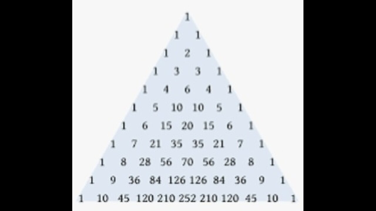 Pascal's triangle: and expansion of formulas and application exercise