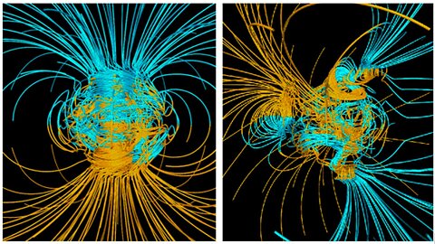 Earth's Catastrophic Collapse Workflow To Pole Flip
