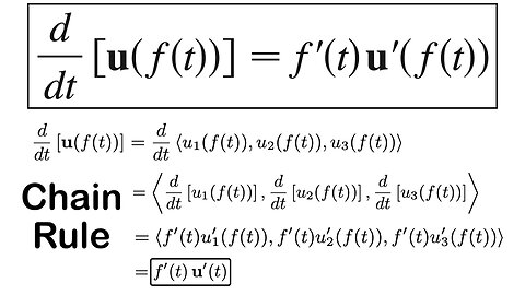 Exercise 5: Proof of Formula 6: Chain Rule for Vector Functions