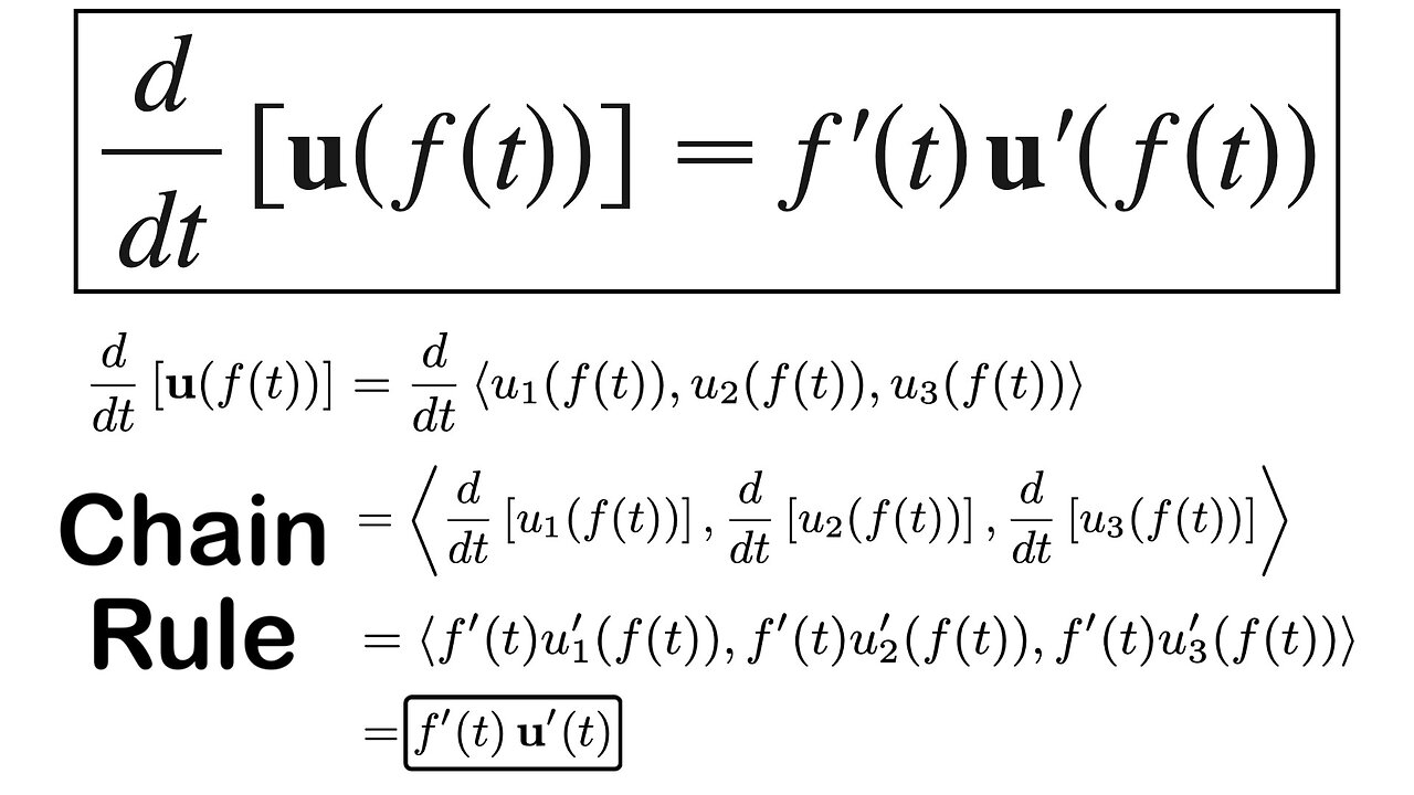 Exercise 5: Proof of Formula 6: Chain Rule for Vector Functions