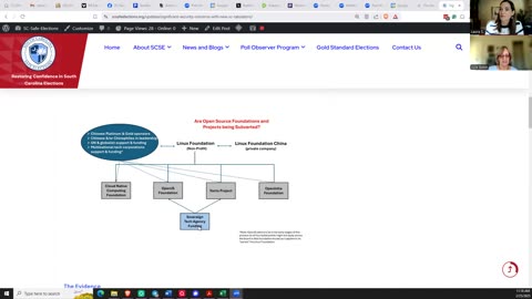 Uh Oh! Concerning issues with the software on SC tabulators