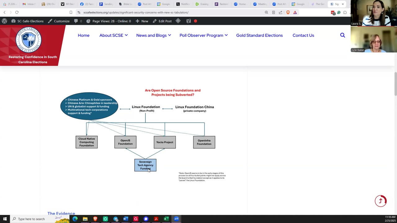 Uh Oh! Concerning issues with the software on SC tabulators