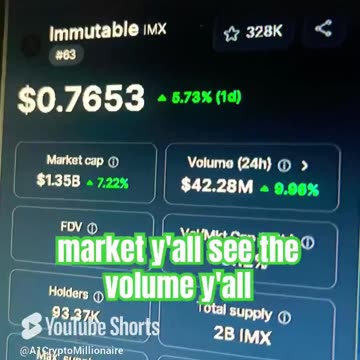immutable imx price prediction crypto news today #fyp