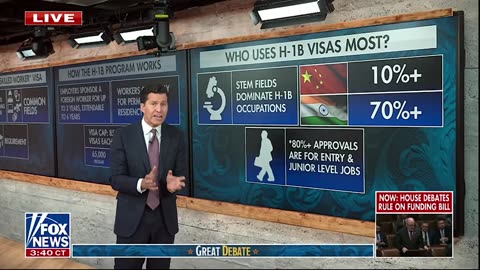 Flooding Our Country