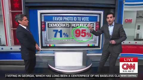 Fun Fact, Liberals: 7 in 10 Democrats Agree with Nicki Minaj on Voter ID