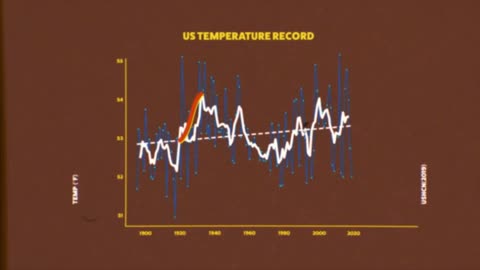 Its The Sun Stupid by Dr Willie Soon